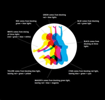  보석의 빛깔로 물든 그림자: 오나이 지에다의 '피라미드와 황금새'에 담긴 신비